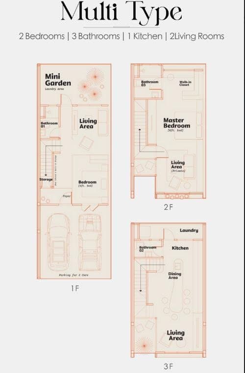 Multi floor plan
